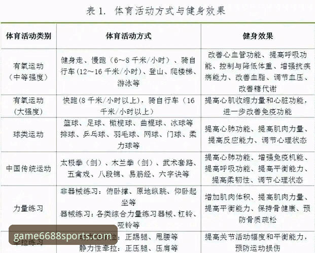 体育靠谱吗实用指南：从行业趋势到操作细节的必备知识