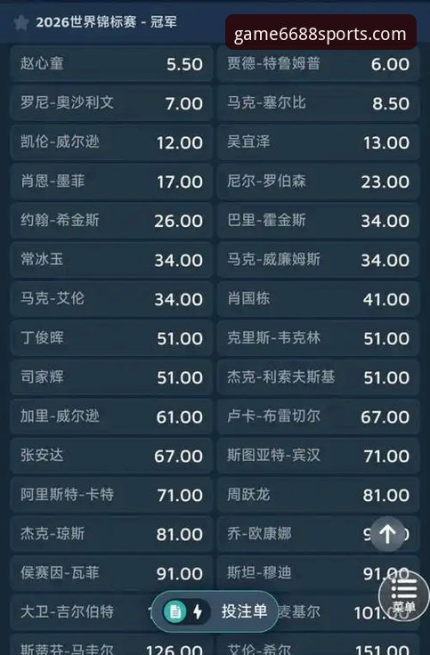 体育赛事赔率推荐到底怎么选？6688体育平台凭什么成为行业标杆？