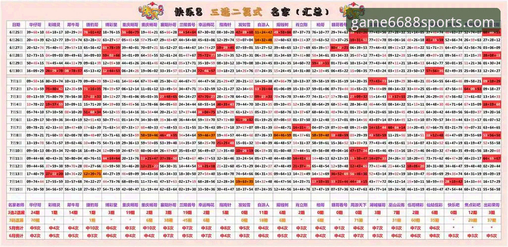 6688体育最新版本vs旧版：哪个更适合赛事投注？实战对比与选择指南
